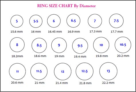 thumb ring size chart|ring size chart real simple.